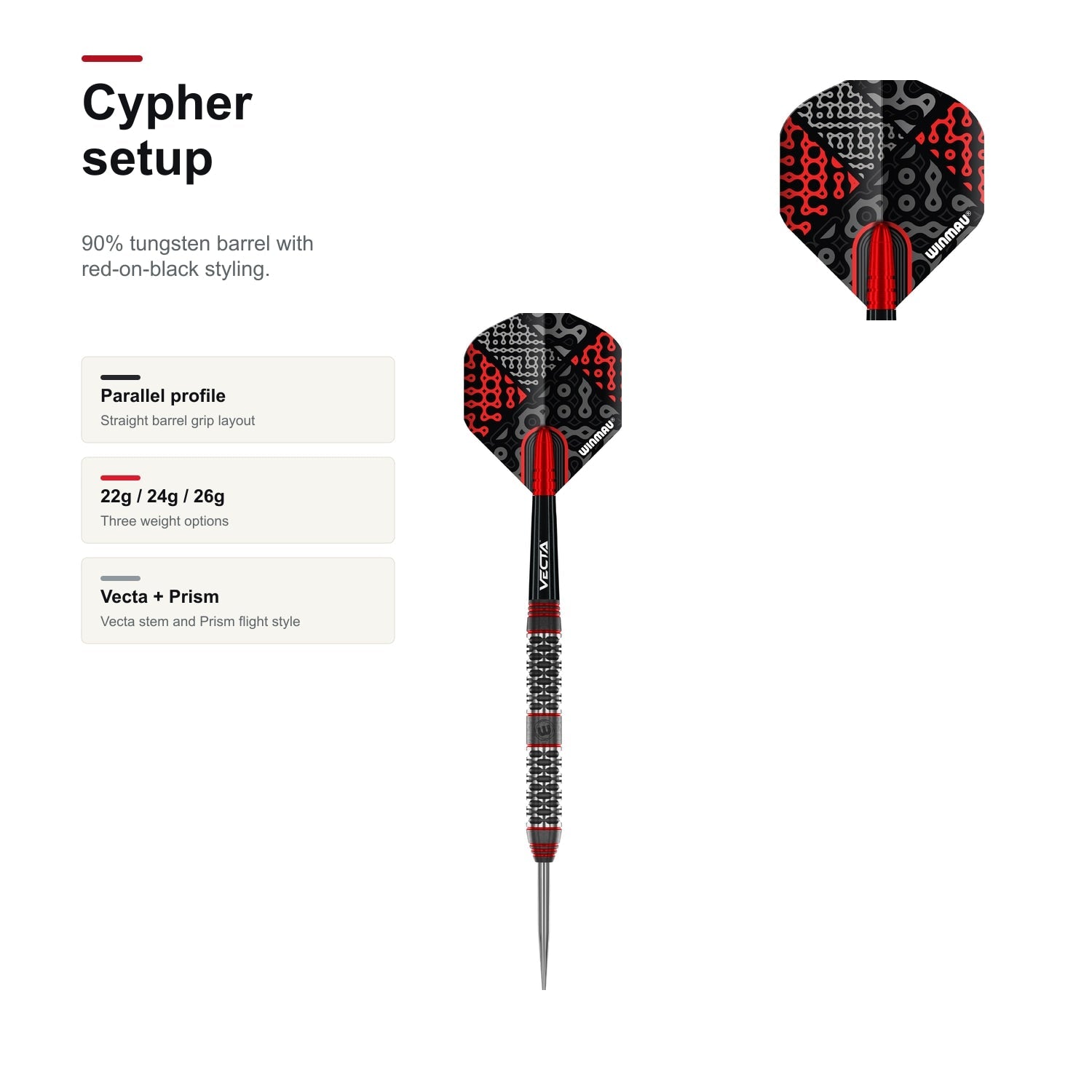 Winmau Cypher 90% darts setup summary