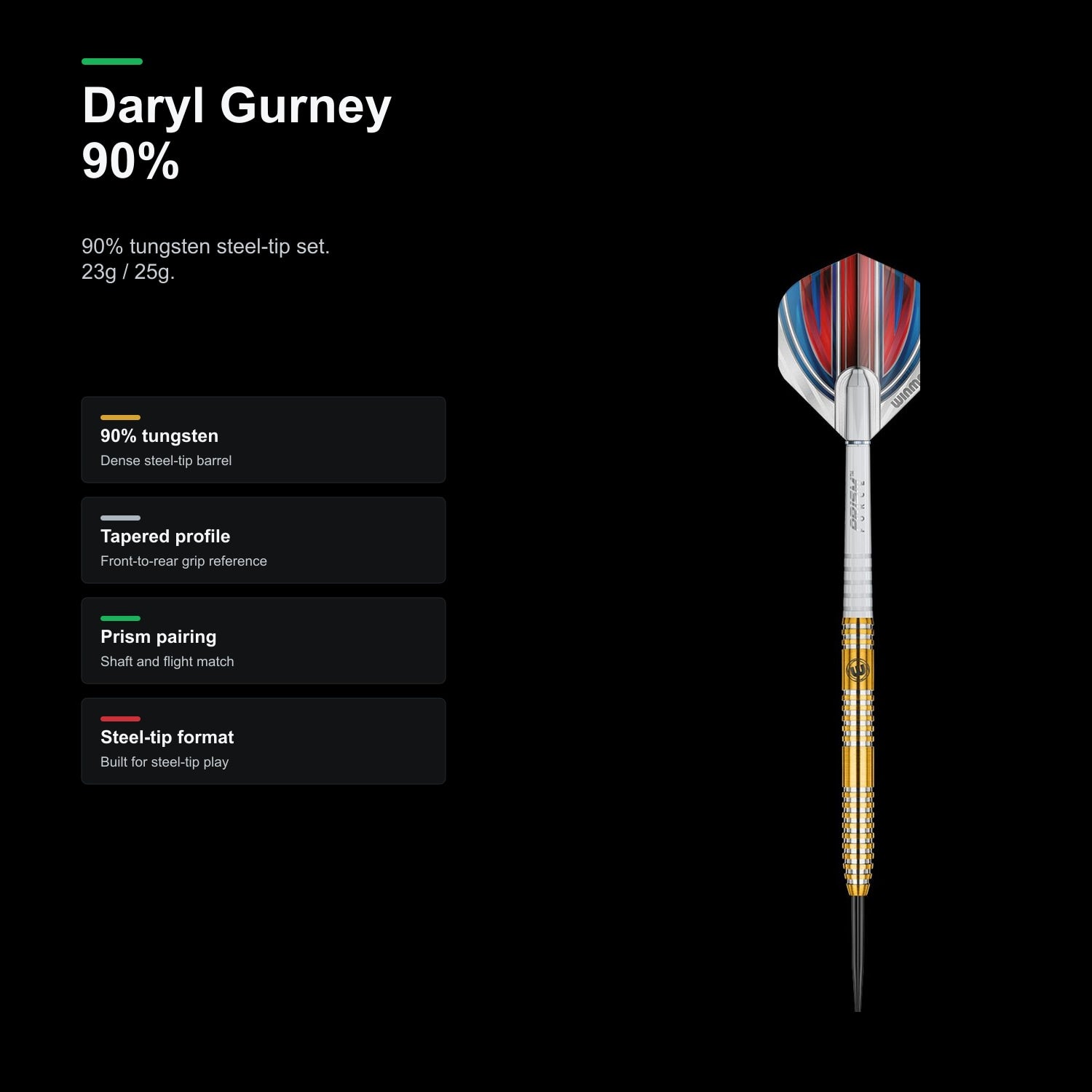 Winmau Daryl Gurney 90% product profile