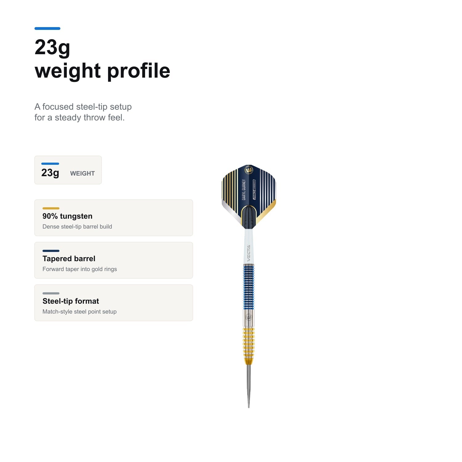 WINMAU Daryl Gurney SC 1.0 Series 90% Darts 23g weight profile