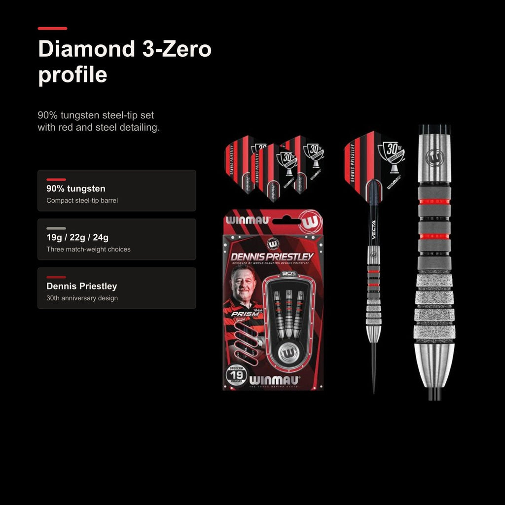 Winmau Dennis Priestley Diamond 3-Zero 90% profile image