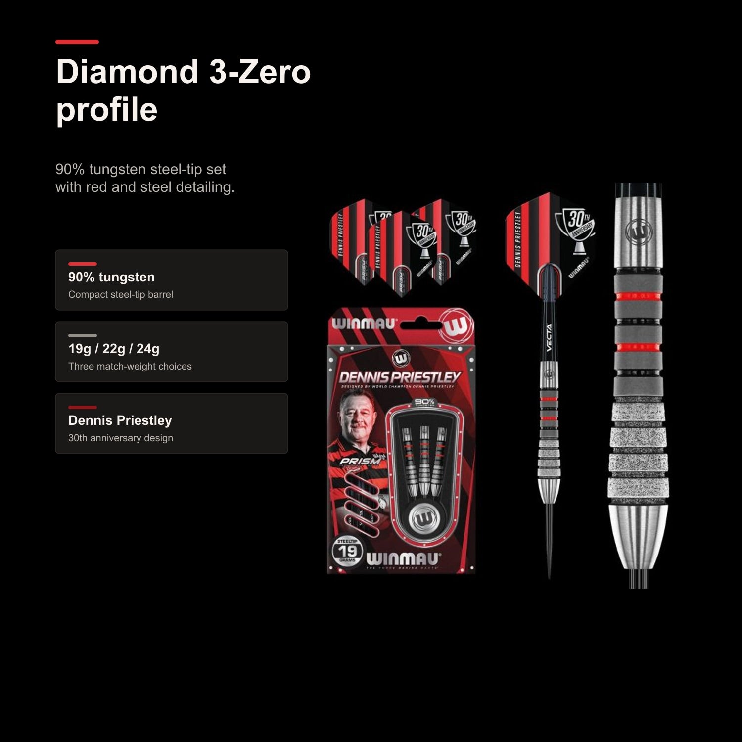 Winmau Dennis Priestley Diamond 3-Zero 90% profile image