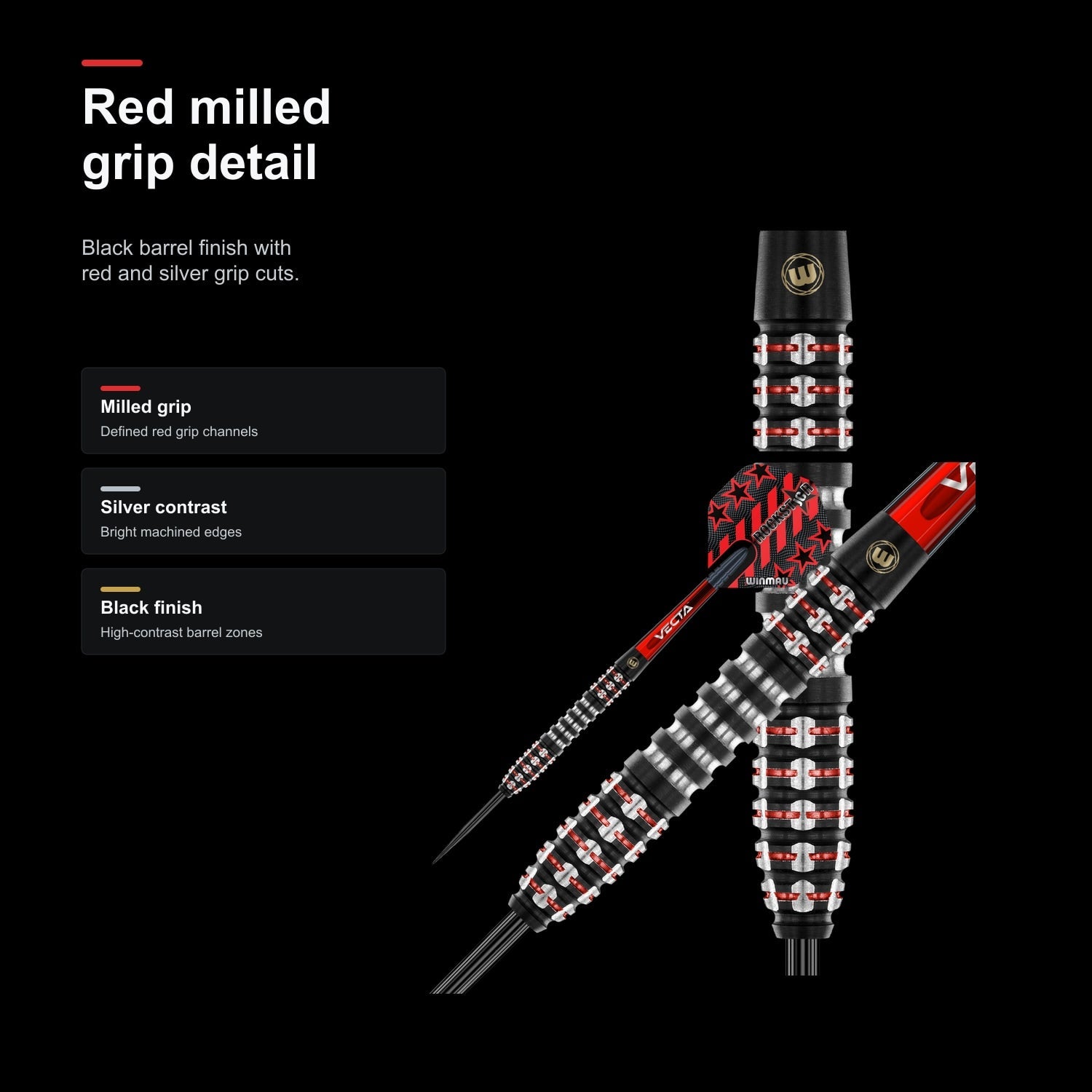 Winmau Joe Cullen Ignition Series 90% red milled grip detail image