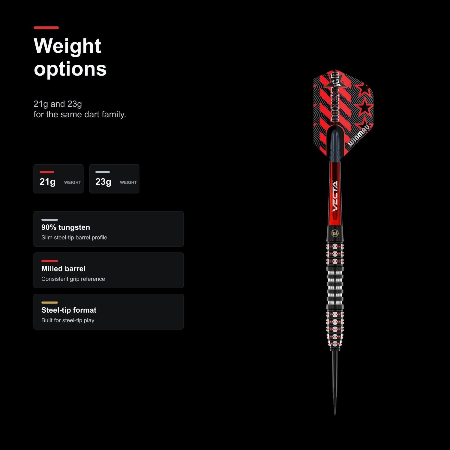 Winmau Joe Cullen Ignition Series 90% weight options image