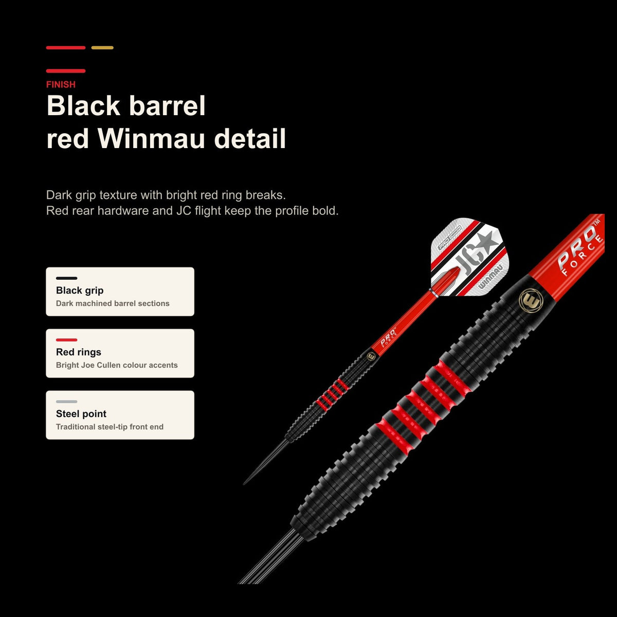 Winmau Joe Cullen Pro-Series 85% black and red finish detail