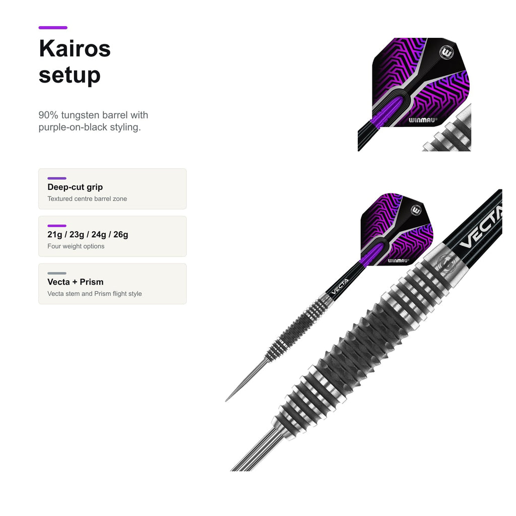 Winmau Kairos 90% darts setup summary