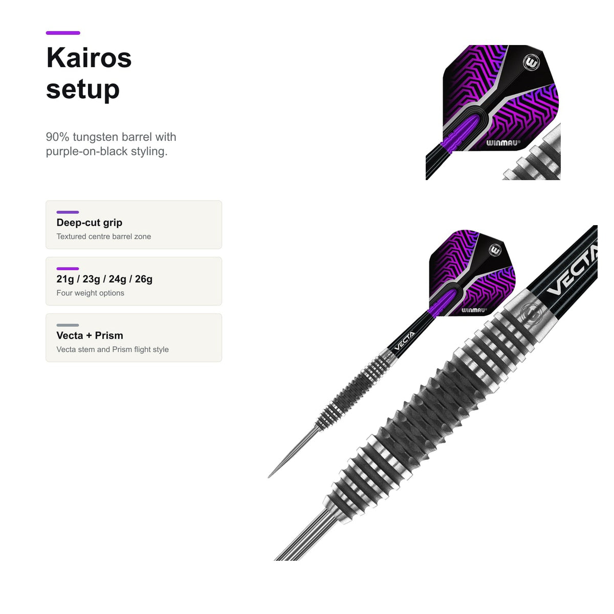 Winmau Kairos 90% darts setup summary