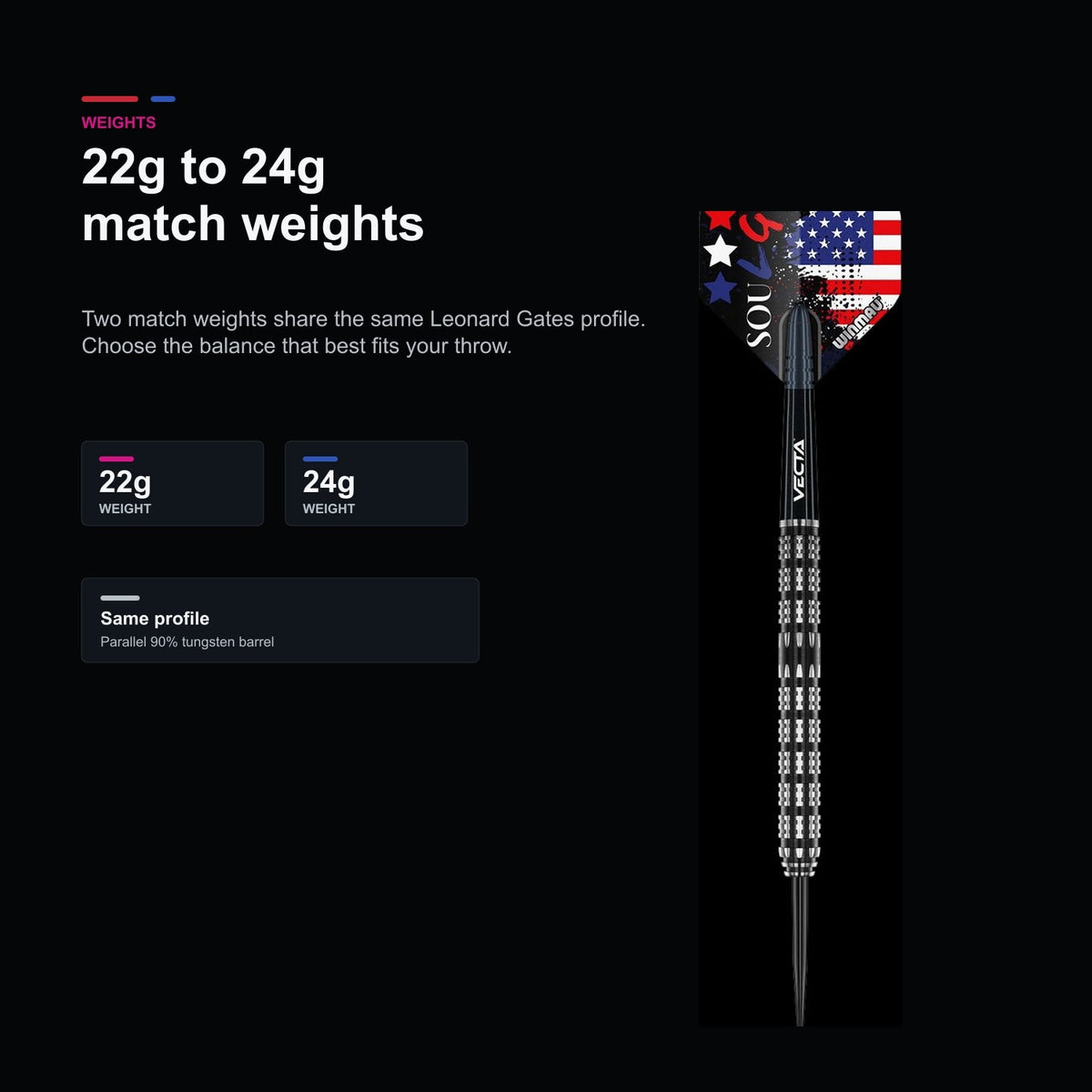 Winmau Leonard Gates 90% 22g 24g match weights