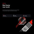 Winmau Mark Webster 90% Darts red Vecta rear build detail