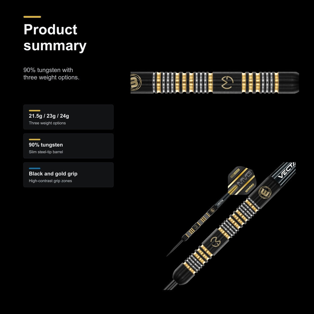 Winmau MvG Trilogy 90% product summary image