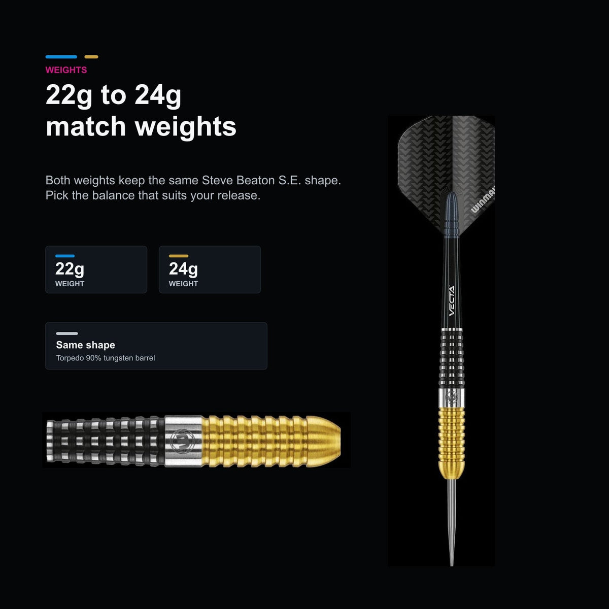 Winmau Steve Beaton S.E. 90% 22g 24g match weights